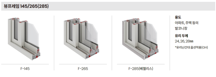 단창 레일폭 145mm, 이중창 레일폭 265mm + 24,26,28mm 유리 적용