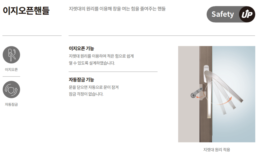 노약자도 쉽게 열고 닫을 수 있는 기능
